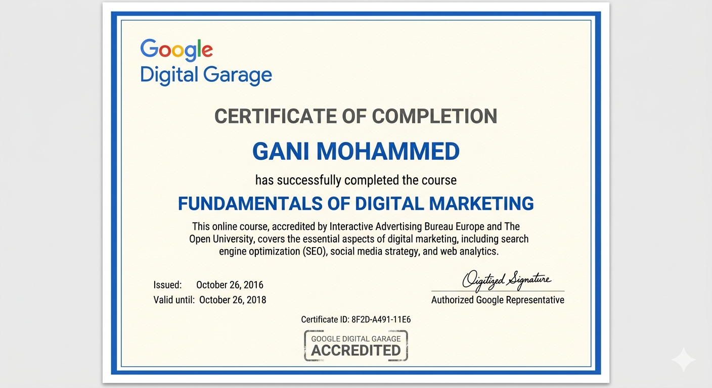 Fundamentals of Digital Marketing