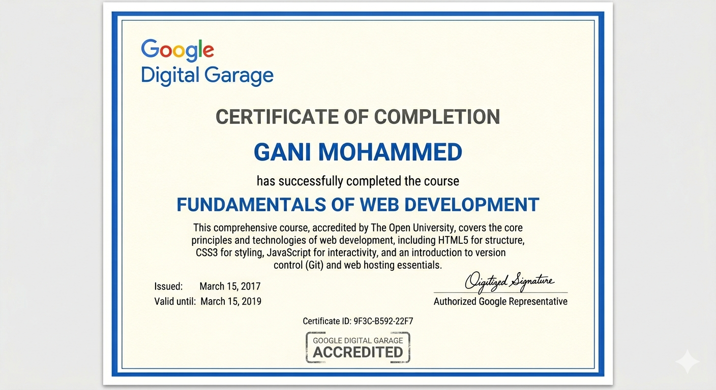 Fundamentals of Web Development